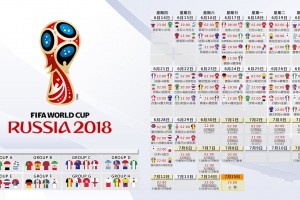 世界杯2026-沙漠风暴席卷桑巴王国？2026世界杯C组焦点战，伊朗碾压巴西，哈兰德反客为主上演神迹